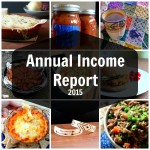 2015 Income Report