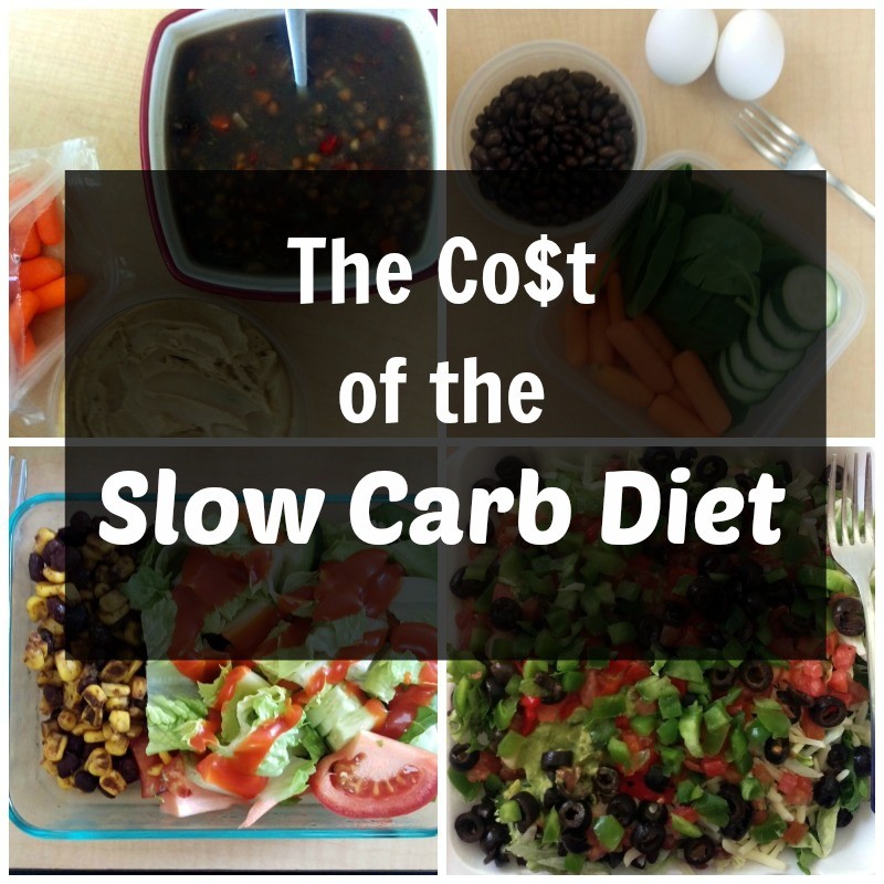 The Cost of the Slow Carb Diet