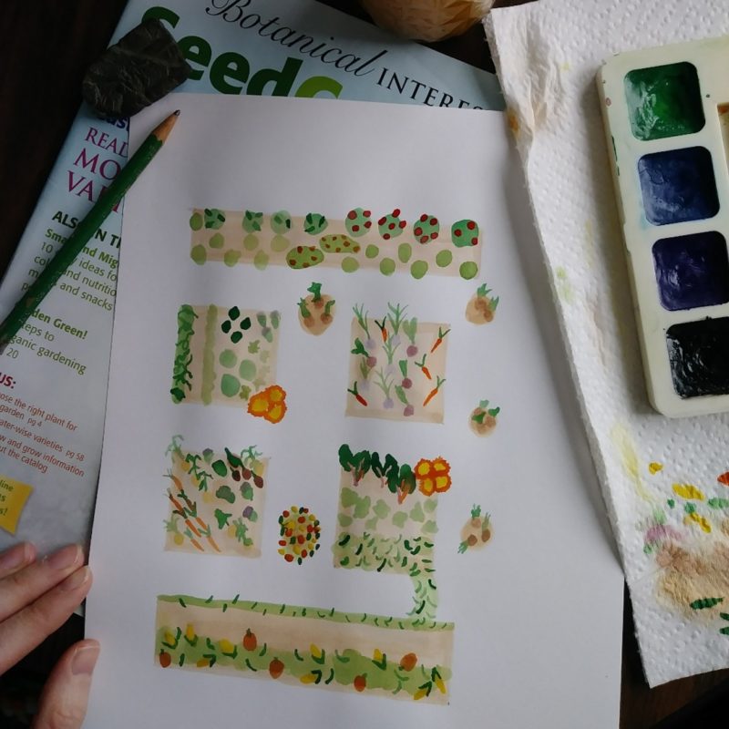 My 2018 Garden Plan - Sweet Love and Ginger
