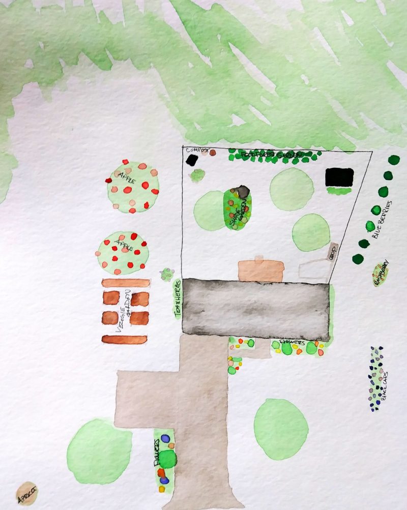 My 2018 Garden Plan - Sweet Love and Ginger